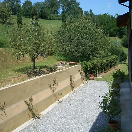 Dimora Dei Tasso